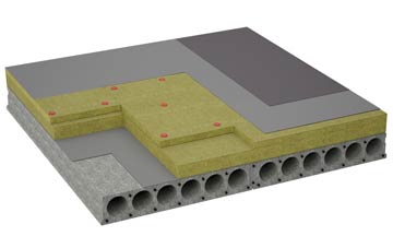 considerations of Torroble flat roofing insulation